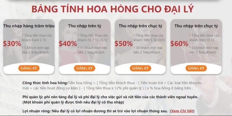 Làm đại lý của nhà cái Suncity nhận hoa hồng hàng tỷ mỗi tháng